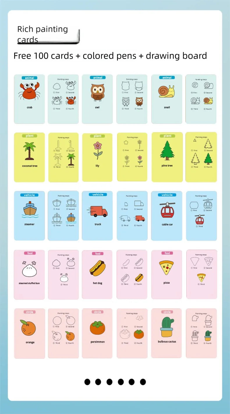 Educational Auto Drawing Robot